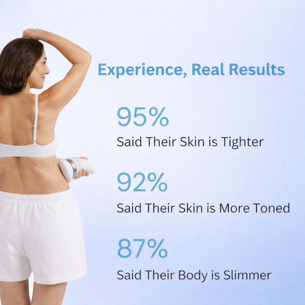 BodyTone 1.0