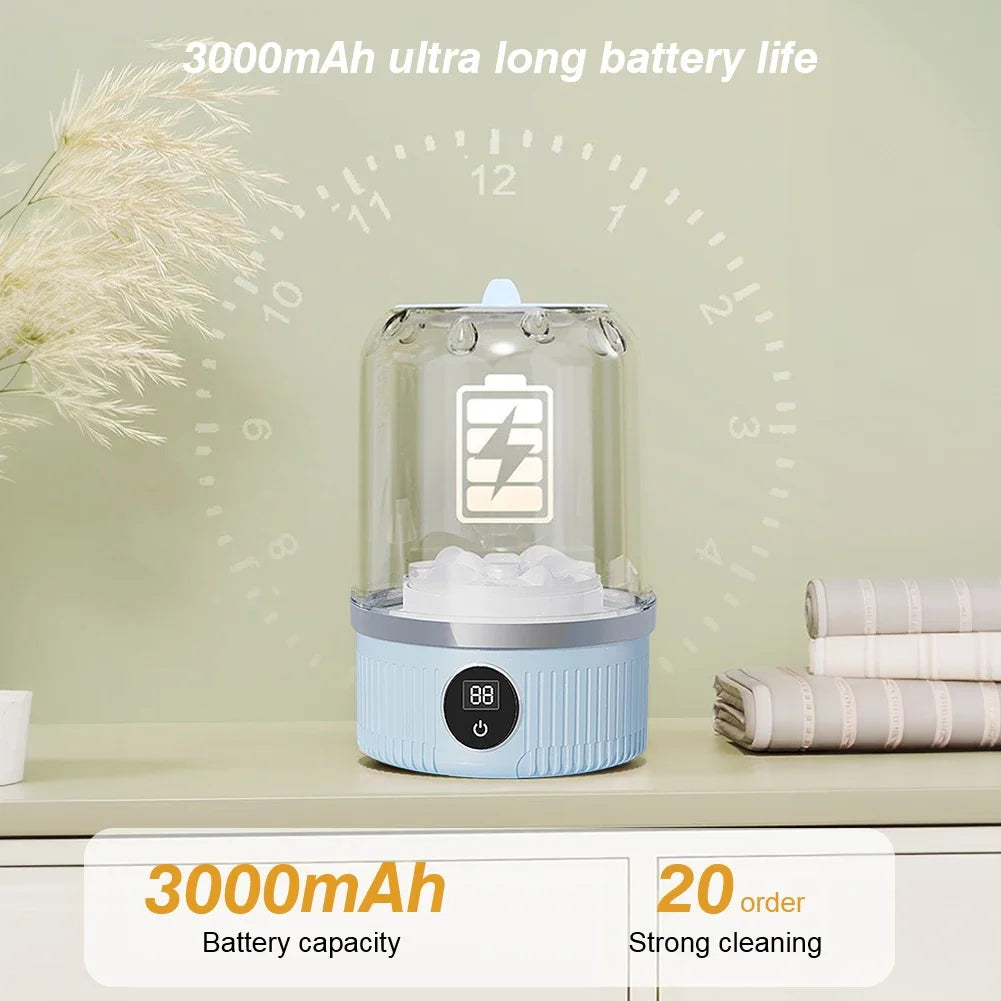 Quick Mini Wash machine