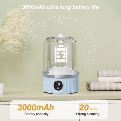 Quick Mini Wash machine
