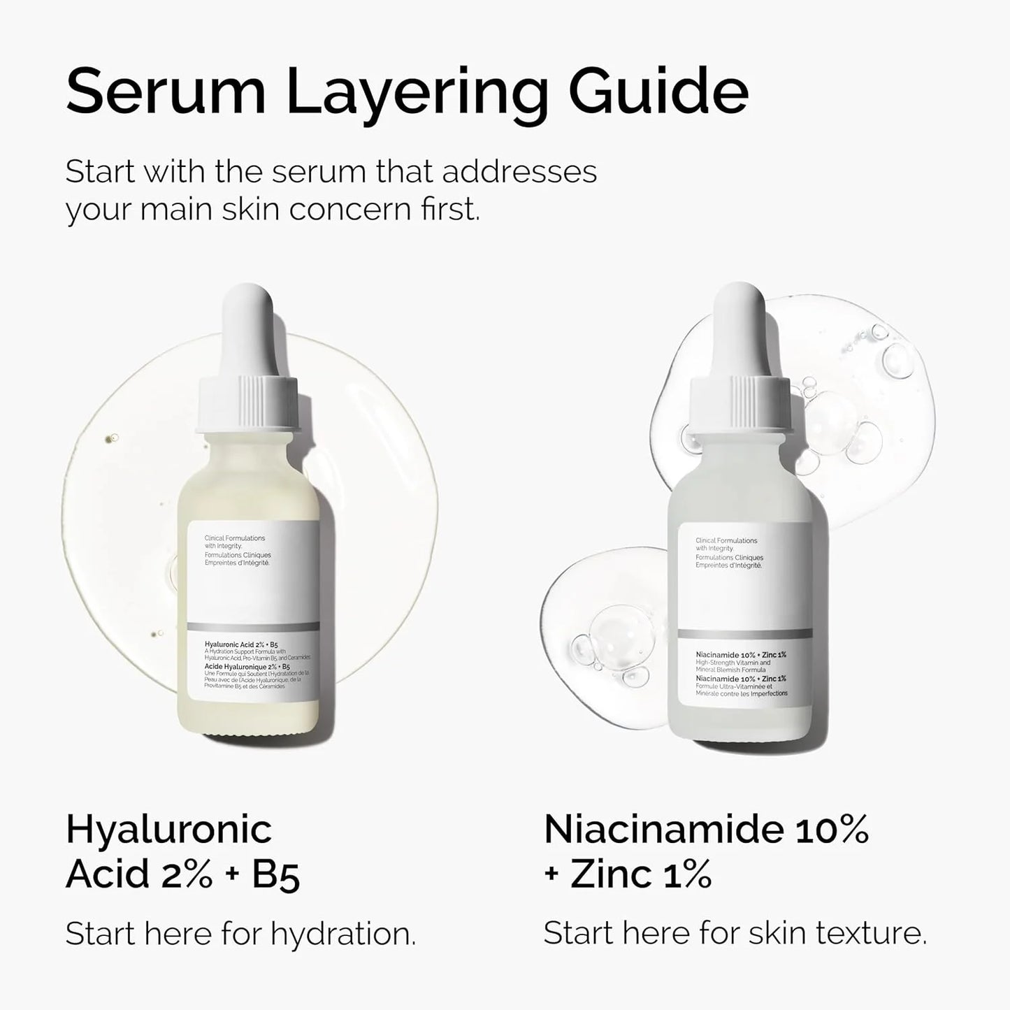 Skin Serum