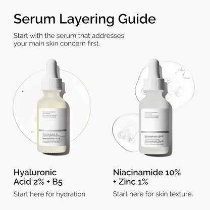 Skin Serum
