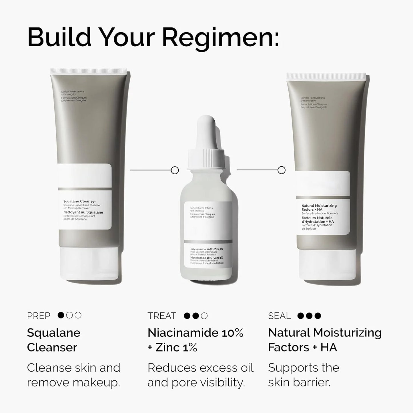 Skin Serum