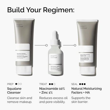 Skin Serum