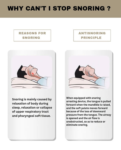 Anti-Snore Tongue Aid