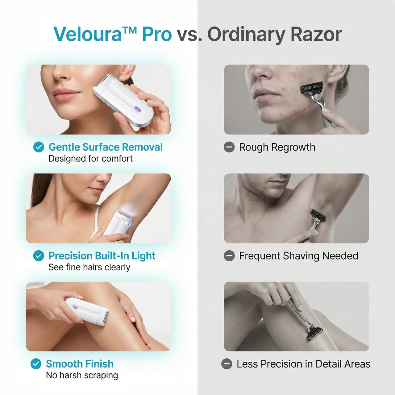 Veloura™ Pro