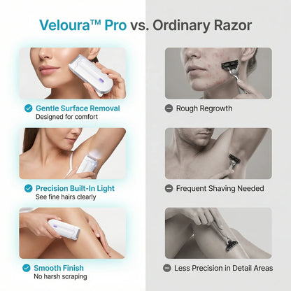 Veloura™ Pro